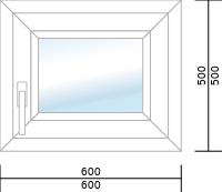 veka okno pcv softline