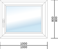 veka okno pcv softline